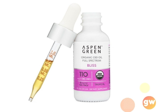 tincture aspen green full spectrum cbd oil